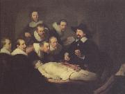 REMBRANDT Harmenszoon van Rijn The anatomy Lesson of Dr Nicolaes tulp (mk33) oil painting artist